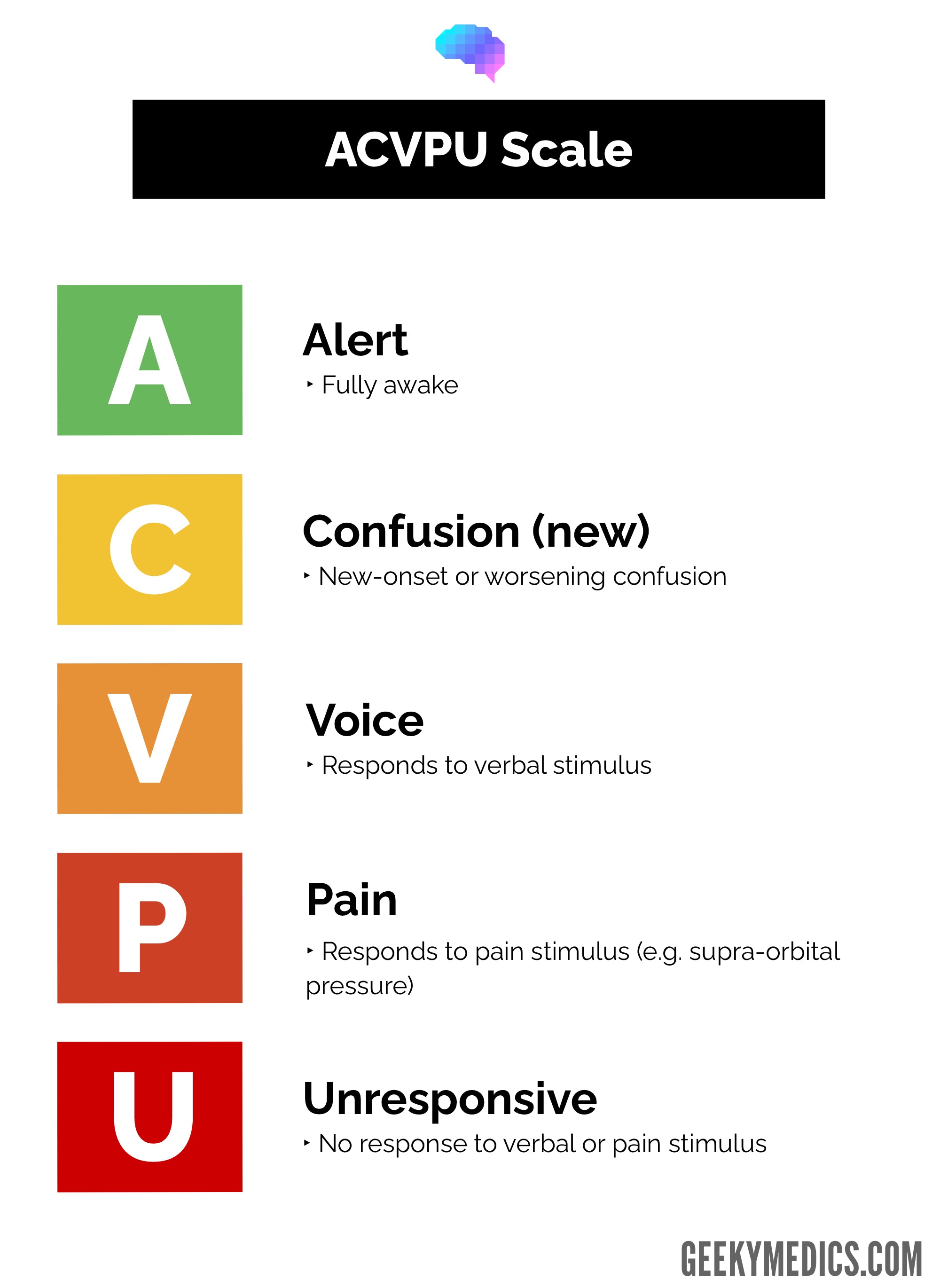 FREC 4 Pre Learning – Apex Medical & Rescue