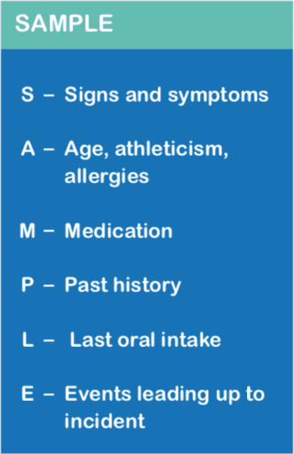 FREC 4 Pre Learning – Apex Medical & Rescue